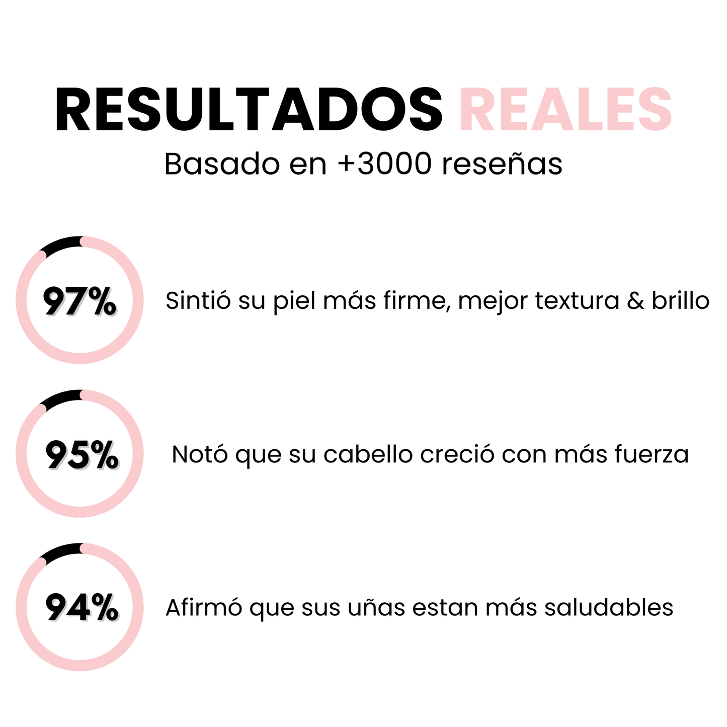 Esteco Suplemento para Piel, Pelo & Uñas